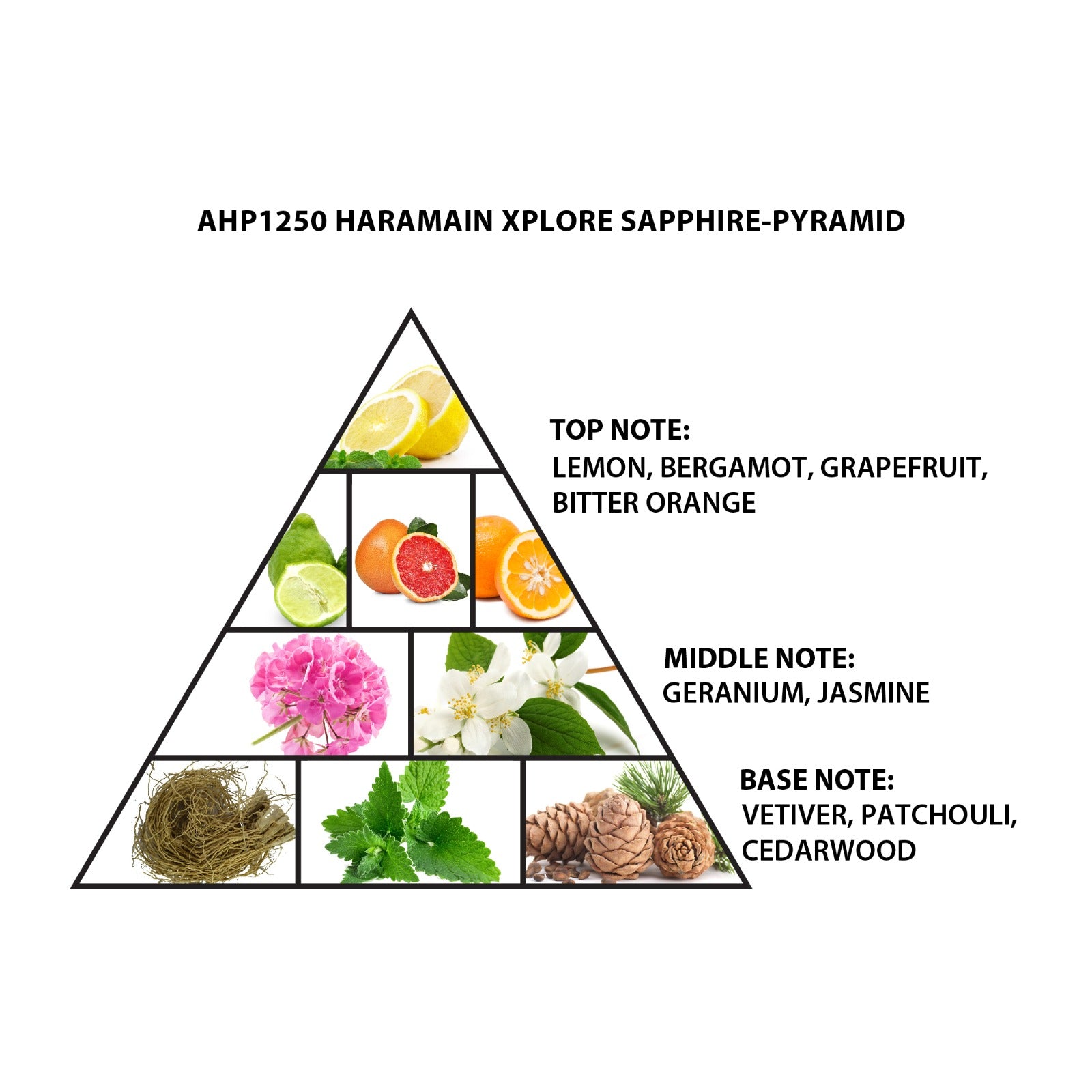 Al Haramain Xplore Sapphire Spray 100ml