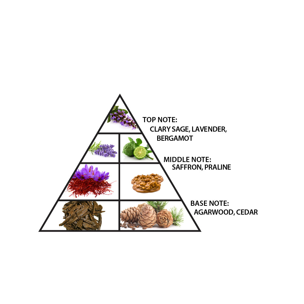 Al Haramain Detour Eco 100ml EDP