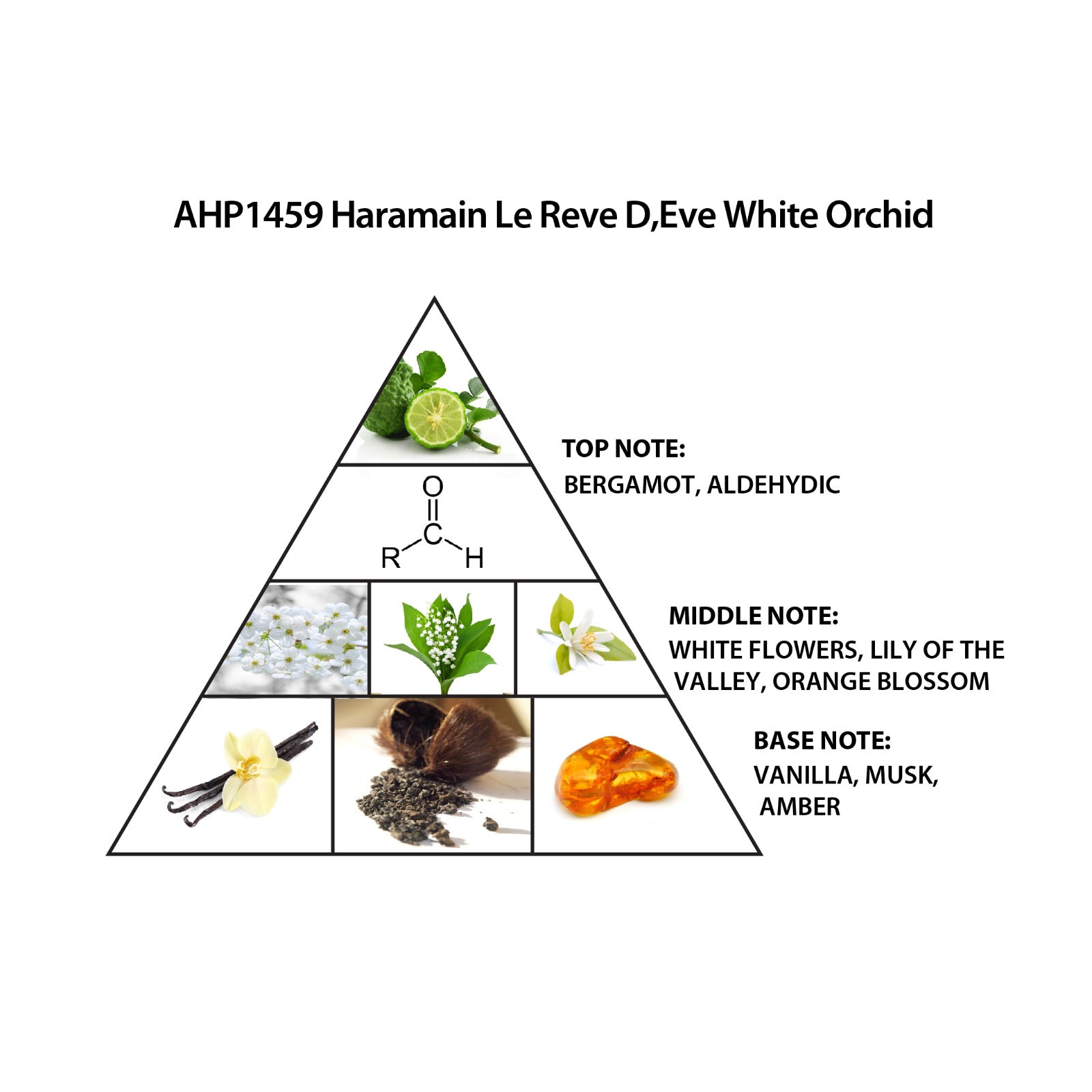 Al Haramain Le Reve D'Eve White Orchid Extrait De Parfum 100ml