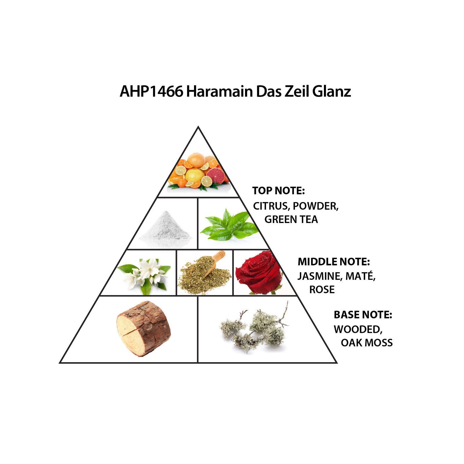 Al Haramain Das Ziel Glanz Extrait De Parfum 100ml