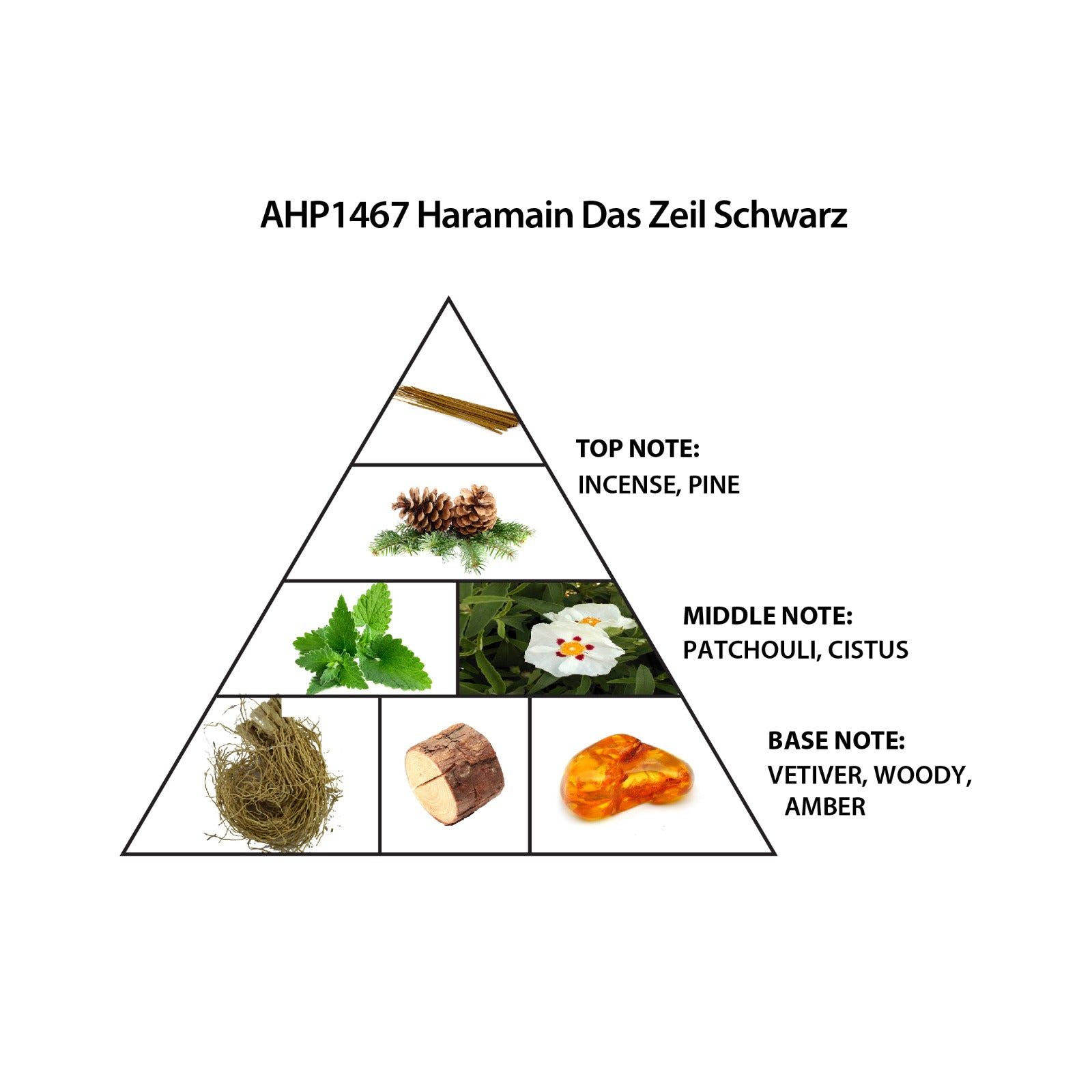 Al Haramain Das Ziel Schwarz Extrait De Parfum 100ml