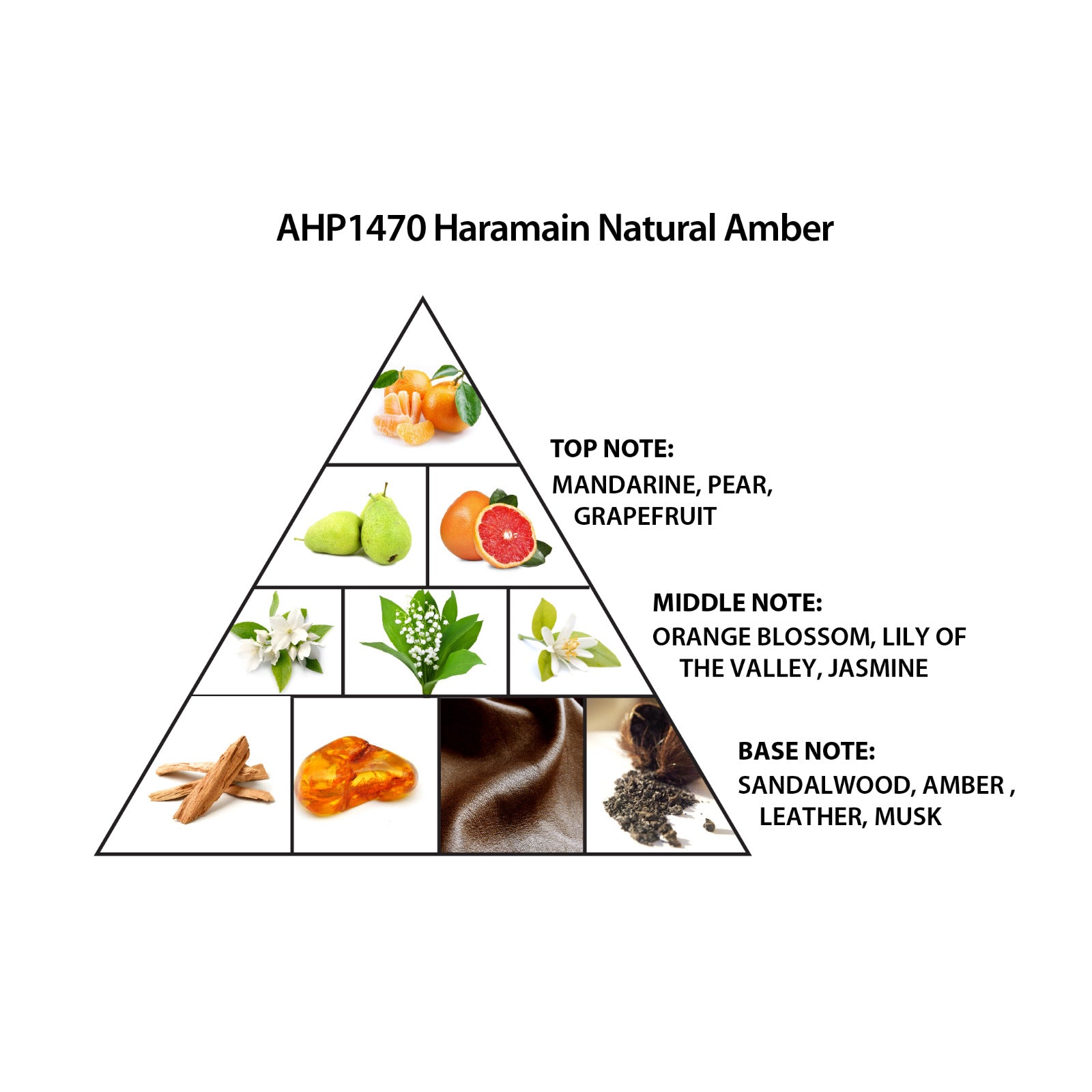 Al Haramain Natural Amber Extrait De Parfum 100ml