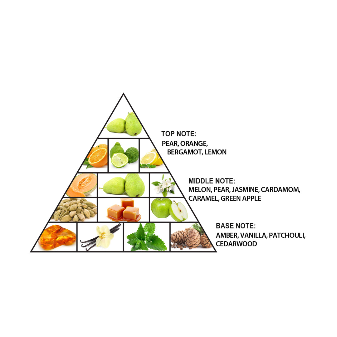 Al Haramain Amber Oud Gold 999.9 Dubai Edi 75ml