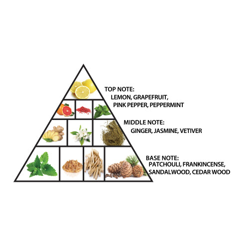 Al Haramain Amber Oud Bleu Edition 60ml Spray