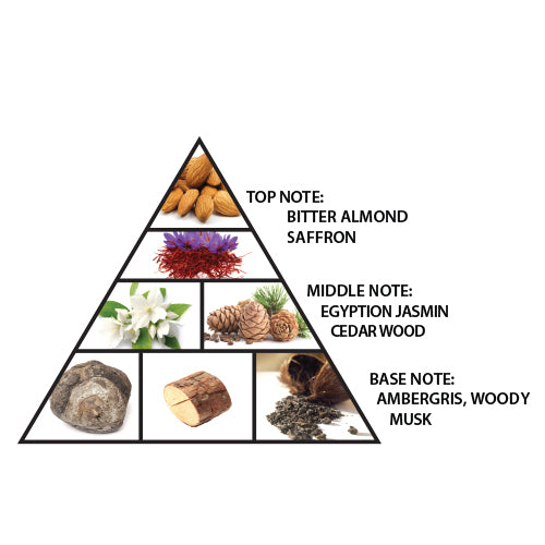 Al Haramain Xplore Ruby Spray 100ml