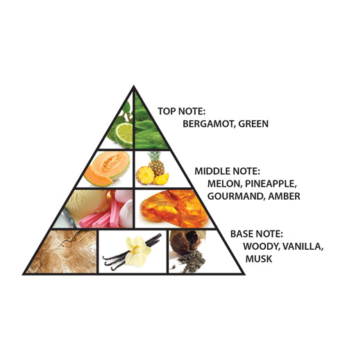 Al Haramain Amber Oud Gold Edition Spray 120ml