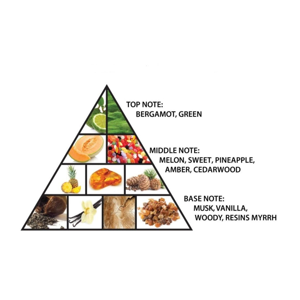 Al Haramain Amber Oud Private Edition 120ml