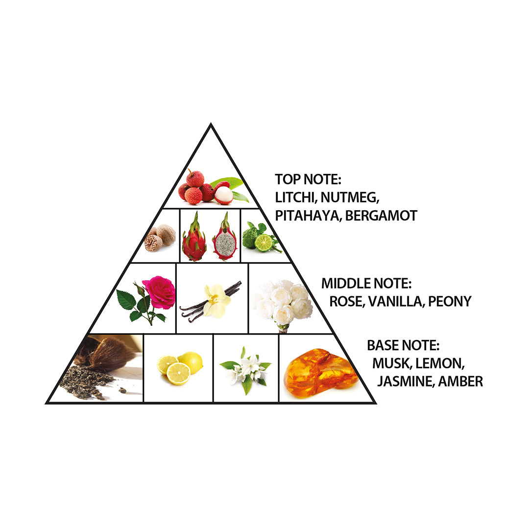 Al Haramain Loulou Rose Spray 100ml