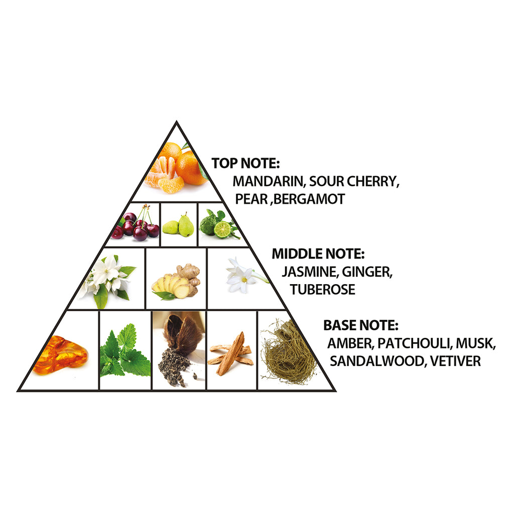 Al Haramain Loulou Love Spray 100ml