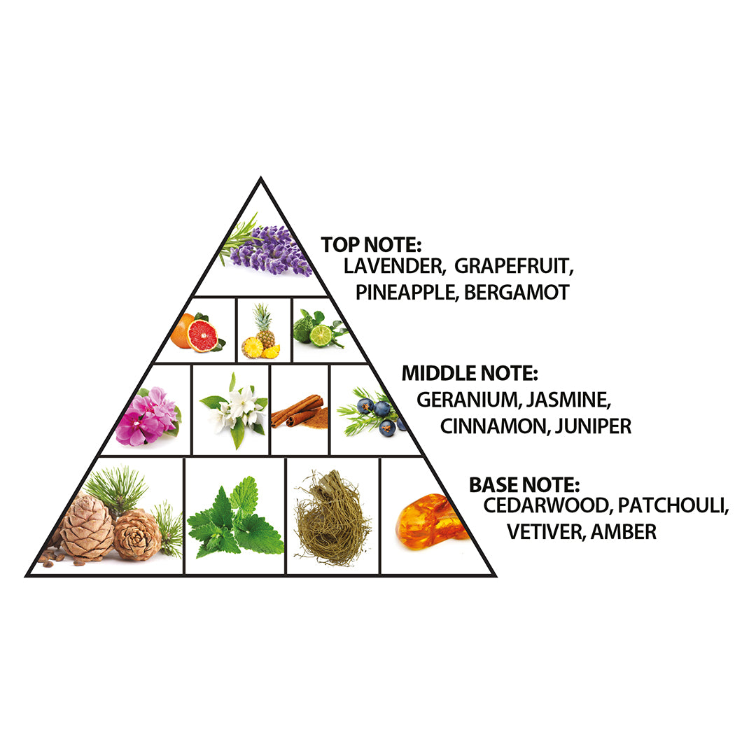 Al Haramain Loulou Noir Spray 100ml