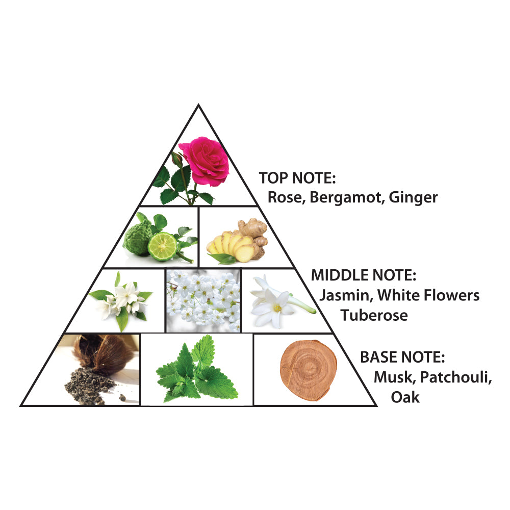 Al Haramain Amber Oud Ultra Violet Spray 60ml